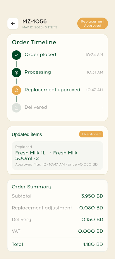 Order tracking screen